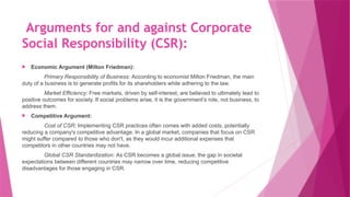 Corporate+Social+Responsibility+(CSR).pptx