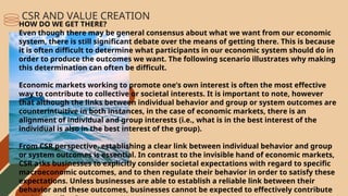 HOW DO WE GET THERE?
Even though there may be general consensus about what we want from our economic
system, there is still significant debate over the means of getting there. This is because
it is often difficult to determine what participants in our economic system should do in
order to produce the outcomes we want. The following scenario illustrates why making
this determination can often be difficult.
Economic markets working to promote one’s own interest is often the most effective
way to contribute to collective or societal interests. It is important to note, however
that although the links between individual behavior and group or system outcomes are
counterintuitive in both instances, in the case of economic markets, there is an
alignment of individual and group interests (i.e., what is in the best interest of the
individual is also in the best interest of the group).
From CSR perspective, establishing a clear link between individual behavior and group
or system outcomes is essential. In contrast to the invisible hand of economic markets,
CSR asks businesses to explicitly consider societal expectations with regard to specific
macroeconomic outcomes, and to then regulate their behavior in order to satisfy these
expectations. Unless businesses are able to establish a reliable link between their
behavior and these outcomes, businesses cannot be expected to effectively contribute
CSR AND VALUE CREATION
 