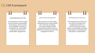 Core elements of CSR include
environmental sustainability,
social equity, and economic
accountability, forming the
foundation for responsible
business practices and
stakeholder engagement.
Core Elements of CSR
Best practices in CSR involve
integrating social responsibility
into corporate strategies,
ensuring compliance with
recognized standards like ISO
26000, and fostering community
engagement efforts.
Best Practices and Standards
CSR reporting and disclosure
are vital for transparency,
enabling businesses to
communicate their social
impact, sustainability initiatives,
and progress in meeting their
CSR goals to stakeholders.
CSR Reporting and Disclosure
CSR Framework
 