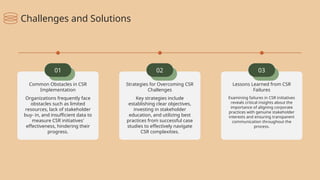 01
Organizations frequently face
obstacles such as limited
resources, lack of stakeholder
buy- in, and insufficient data to
measure CSR initiatives'
effectiveness, hindering their
progress.
Common Obstacles in CSR
Implementation
02
Key strategies include
establishing clear objectives,
investing in stakeholder
education, and utilizing best
practices from successful case
studies to effectively navigate
CSR complexities.
Strategies for Overcoming CSR
Challenges
03
Examining failures in CSR initiatives
reveals critical insights about the
importance of aligning corporate
practices with genuine stakeholder
interests and ensuring transparent
communication throughout the
process.
Lessons Learned from CSR
Failures
Challenges and Solutions
 