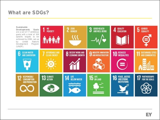 economic growth united nations sustainable