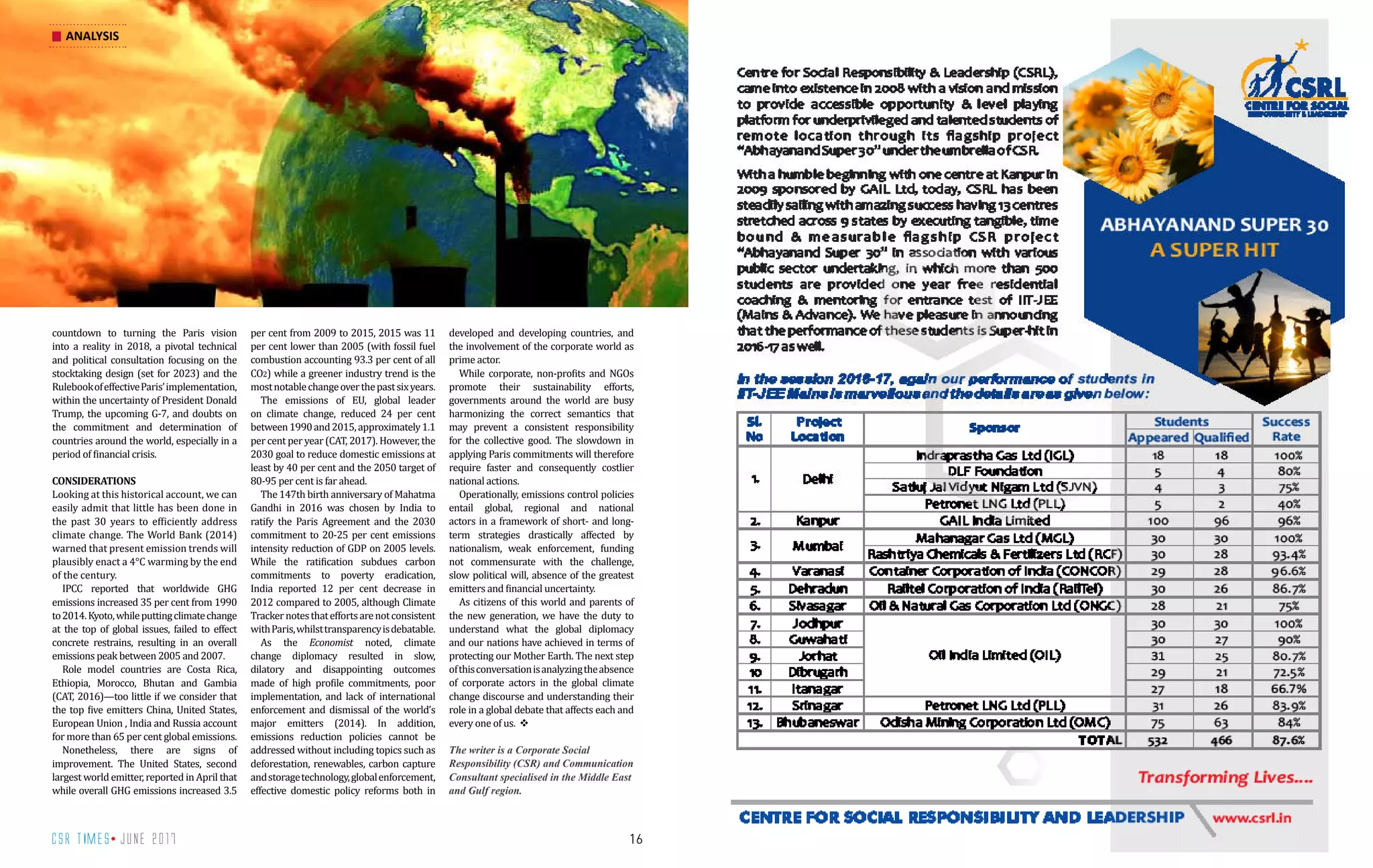 Corporate Social Responsibility in India Empowering through Education.pdf