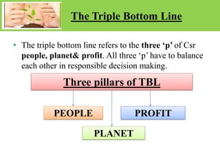Corporate social responsibility | PPTX