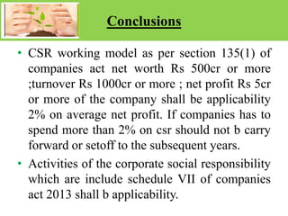 Corporate social responsibility | PPTX