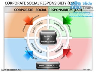 CORPORATE SOCIAL RESPONSIBILTY (CSR)
           CORPORATE SOCIAL RESPONSIBILTY (CSR)




                           QUALITY
                             OF
                         MANAGEMENT




                       IMPACT ON SOCIETY

www.slideteam.net                                 Your Logo
 