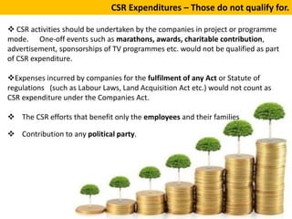 CSR Expenditures – Those do not qualify for.
 CSR activities should be undertaken by the companies in project or programm...