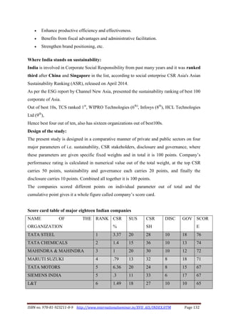 ISBN no. 978-81-923211-8-9 http://www.internationalseminar.in/XVII_AIS/INDEX.HTM Page 132
 Enhance productive efficiency and effectiveness.
 Benefits from fiscal advantages and administrative facilitation.
 Strengthen brand positioning, etc.
Where India stands on sustainability:
India is involved in Corporate Social Responsibility from past many years and it was ranked
third after China and Singapore in the list, according to social enterprise CSR Asia's Asian
Sustainability Ranking (ASR), released on April 2014.
As per the ESG report by Channel New Asia, presented the sustainability ranking of best 100
corporate of Asia.
Out of best 10s, TCS ranked 1st
, WIPRO Technologies (6th)
, Infosys (8th
), HCL Technologies
Ltd (9th
),
Hence best four out of ten, also has sixteen organizations out of best100s.
Design of the study:
The present study is designed in a comparative manner of private and public sectors on four
major parameters of i.e. sustainability, CSR stakeholders, disclosure and governance, where
these parameters are given specific fixed weights and in total it is 100 points. Company’s
performance rating is calculated in numerical value out of the total weight, at the top CSR
carries 50 points, sustainability and governance each carries 20 points, and finally the
disclosure carries 10 points. Combined all together it is 100 points.
The companies scored different points on individual parameter out of total and the
cumulative point gives it a whole figure called company’s score card.
Score card table of major eighteen Indian companies
NAME OF THE
ORGANIZATION
RANK CSR
%
SUS CSR
SH
DISC GOV SCOR
E
TATA STEEL 1 3.37 20 28 10 18 76
TATA CHEMICALS 2 1.4 15 36 10 13 74
MAHINDRA & MAHINDRA 3 1 20 30 10 12 72
MARUTI SUZUKI 4 .79 13 32 8 18 71
TATA MOTORS 5 6.36 20 24 8 15 67
SIEMENS INDIA 5 .3 11 33 6 17 67
L&T 6 1.49 18 27 10 10 65
 