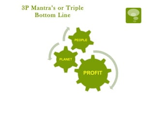 3P Mantra’s or Triple Bottom Line 