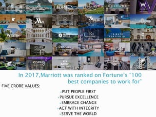 Corporate story telling of Marriott International | PPTX