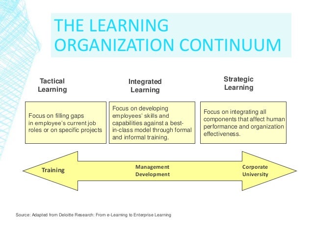 two main approaches to learn about To compare to the previous two approaches students are seen as having two main roles: ict provides students with a platform in which they can work and learn. two main approaches to learn about To compare to the previous two approaches students are seen as having two main roles: ict provides students with a platform in which they can work and learn.