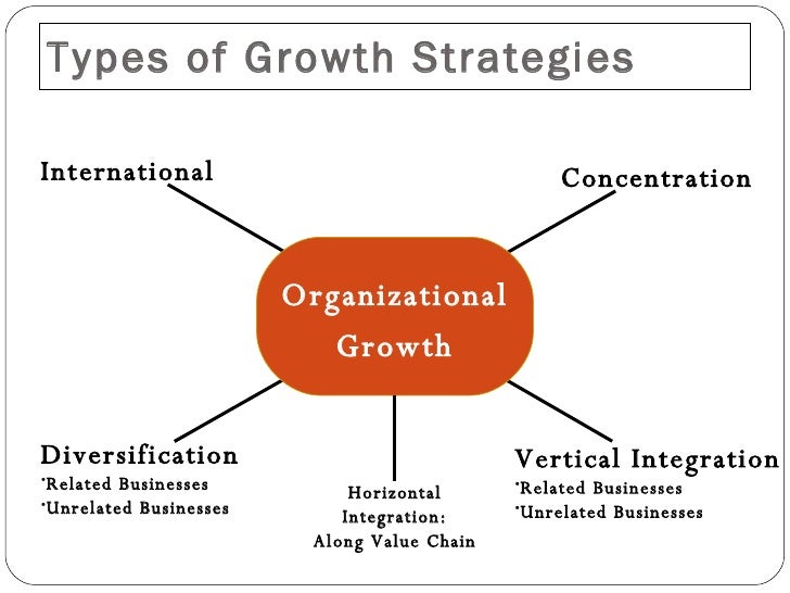 apple company growth strategy Strategic analysis of apple inc apple is a publicly owned fortune 100 company based in cupertino, generic competitive strategy apple is pursuing a broad. apple company growth strategy Strategic analysis of apple inc apple is a publicly owned fortune 100 company based in cupertino, generic competitive strategy apple is pursuing a broad.