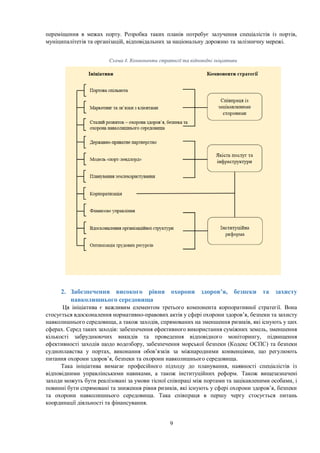 9
переміщення в межах порту. Розробка таких планів потребує залучення спеціалістів із портів,
муніципалітетів та організацій, відповідальних за національну дорожню та залізничну мережі.
2. Забезпечення високого рівня охорони здоров’я, безпеки та захисту
навколишнього середовища
Ця ініціатива є важливим елементом третього компонента корпоративної стратегії. Вона
стосується вдосконалення нормативно-правових актів у сфері охорони здоров’я, безпеки та захисту
навколишнього середовища, а також заходів, спрямованих на зменшення ризиків, які існують у цих
сферах. Серед таких заходів: забезпечення ефективного використання суміжних земель, зменшення
кількості забруднюючих викидів та проведення відповідного моніторингу, підвищення
ефективності заходів щодо водозбору, забезпечення морської безпеки (Кодекс ОСПС) та безпеки
судноплавства у портах, виконання обов’язків за міжнародними конвенціями, що регулюють
питання охорони здоров’я, безпеки та охорони навколишнього середовища.
Така ініціатива вимагає професійного підходу до планування, наявності спеціалістів із
відповідними управлінськими навиками, а також інституційних реформ. Також вищезазначені
заходи можуть бути реалізовані за умови тісної співпраці між портами та зацікавленими особами, і
повинні бути спрямовані та зниження рівня ризиків, які існують у сфері охорони здоров’я, безпеки
та охорони навколишнього середовища. Така співпраця в першу чергу стосується питань
координації діяльності та фінансування.
 