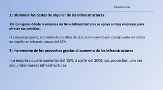 Infrastructuras


2) Disminuir los costes de alquiler de las infraestructuras :

En los lugares dónde la empresa no tiene infraestructuras se apoya a otras empresas para
ofrecer sus servicios.

- La empresa quiere, aumentando los sitios de LLU, disminuiendo por consiguiente los costes
de alquiler en infraestructuras del 26%.

3) Incremento de los provechos gracias al aumento de las infraestructuras

- La empresa quiere aumentar del 15%, a partir del 2009, sus provechos, una vez
adquiridas nuevas infraestructuras.
 