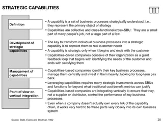 20
STRATEGIC CAPABILITIES
• The key to transform individual business processes into a strategic
capability is to connect them to real customer needs
• A capability is strategic only when it begins and ends with the customer
• Capabilities-driven companies conceive of their organization as a giant
feedback loop that begins with identifying the needs of the customer and
ends with satisfying them
Development of
strategic
capabilities
• Capabilities-based companies identify their key business processes,
manage them centrally and invest in them heavily, looking for long-term pay
back
• Leveraging capabilities requires many strategic investments across SBUs
and functions far beyond what traditional cost-benefit metrics can justify
Management of
capabilities
• Capabilities-based companies are integrating vertically to ensure that they,
not a supplier or distributor, control the performance of key business
processes
• Even when a company doesn't actually own every link of the capability
chain, it works very hard to tie these parts very closely into its own business
system
Point of view on
vertical integration
• A capability is a set of business processes strategically understood, i.e.,
they represent the primary object of strategy
• Capabilities are collective and cross-functional/cross-SBU: They are a small
part of many people's job, not a large part of a few
Definition
Source: Stalk, Evans and Shulman, 1992
 