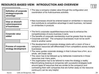 24
RESOURCE-BASED VIEW: INTRODUCTION AND OVERVIEW
Definition of corporate
strategy/corporate
advantage
View on diversifi-
cation/expansion
of businesses
Corporate value
added
Process of corporate
strategy development
• The way a company creates value through the configuration and
coordination of its multi-business activities
• New businesses should be entered based on similarities in resources
that contribute to competitive advantage in each business, not based
on similarities in products
• The firm's corporate capabilities/resources have to enhance the
competitiveness of every business it owns
• The benefits of corporate membership must be greater than its costs
• Corporate acid test: The company's businesses must not be worth
more to another owner
• The development of corporate strategy starts with a vision of how a
company's resources will differentiate it from competitors across multiple
businesses
• The vision guides corporate strategy in that it shows how a firm, as a
whole, will create value
• The vision has to be followed up by deliberate investments in those
resources over many years
• The organization has to be tailored to make the strategy a reality
• Benchmarking (looking at companies with successful strategies build
around types of resources that are similar to the company's and
contrasting them with companies that are further away on the resource
continuum) can be very helpful
Source: Collis and Montgomery, 1998
 