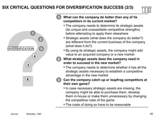40
?
SIX CRITICAL QUESTIONS FOR DIVERSIFICATION SUCCESS (2/3)
What can the company do better than any of its
competitors in its current market?
• The company needs to determine its strategic assets
(its unique and unassailable competitive strengths)
before attempting to apply them elsewhere
• Strategic assets (what does the company do better?)
are different from the current business of the company
(what does it do?)
• By using its strategic assets, the company might add
value to an acquired company or a new market
What strategic assets does the company need in
order to succeed in the new market?
• The company needs to determine whether it has all the
strategic assets necessary to establish a competitive
advantage in the new market
Can the company catch up or leapfrog competitors at
their own game?
• In case necessary strategic assets are missing, the
company might be able to purchase them, develop
them in-house or make them unnecessary by changing
the competitive rules of the game
• The costs of doing so have to be reasonable
1
2
3
1
2
3
4
5
6
DIVERSIFICATION
Source: Markides, 1997
 