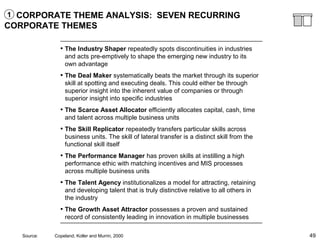 49
CORPORATE THEME ANALYSIS: SEVEN RECURRING
CORPORATE THEMES
• The Industry Shaper repeatedly spots discontinuities in industries
and acts pre-emptively to shape the emerging new industry to its
own advantage
• The Deal Maker systematically beats the market through its superior
skill at spotting and executing deals. This could either be through
superior insight into the inherent value of companies or through
superior insight into specific industries
• The Scarce Asset Allocator efficiently allocates capital, cash, time
and talent across multiple business units
• The Skill Replicator repeatedly transfers particular skills across
business units. The skill of lateral transfer is a distinct skill from the
functional skill itself
• The Performance Manager has proven skills at instilling a high
performance ethic with matching incentives and MIS processes
across multiple business units
• The Talent Agency institutionalizes a model for attracting, retaining
and developing talent that is truly distinctive relative to all others in
the industry
• The Growth Asset Attractor possesses a proven and sustained
record of consistently leading in innovation in multiple businesses
Source: Copeland, Koller and Murrin, 2000
1
 