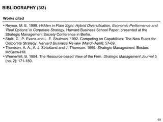 69
BIBLIOGRAPHY (3/3)
Works cited
• Reynor, M. E. 1999. Hidden in Plain Sight: Hybrid Diversification, Economic Performance and
'Real Options' in Corporate Strategy. Harvard Business School Paper, presented at the
Strategic Management Society Conference in Berlin.
• Stalk, G., P. Evans and L. E. Shulman. 1992. Competing on Capabilities: The New Rules for
Corporate Strategy. Harvard Business Review (March-April): 57-69.
• Thomson, A. A., A. J. Strickland and J. Thomson. 1999. Strategic Management. Boston:
McGraw-Hill.
• Wernerfelt, B. 1984. The Resource-based View of the Firm. Strategic Management Journal 5
(no. 2): 171-180.
 