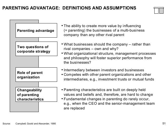 Corporate strategy a primer