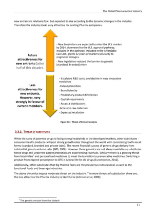 Corporate Strategy Assignment - The Global Pharmaceutical Industry | PDF
