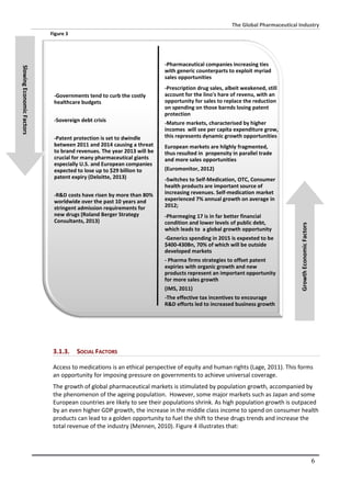 Corporate Strategy Assignment - The Global Pharmaceutical Industry | PDF