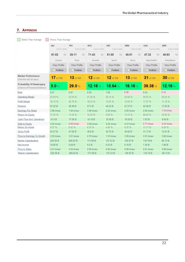 Définition corporate strategy picture