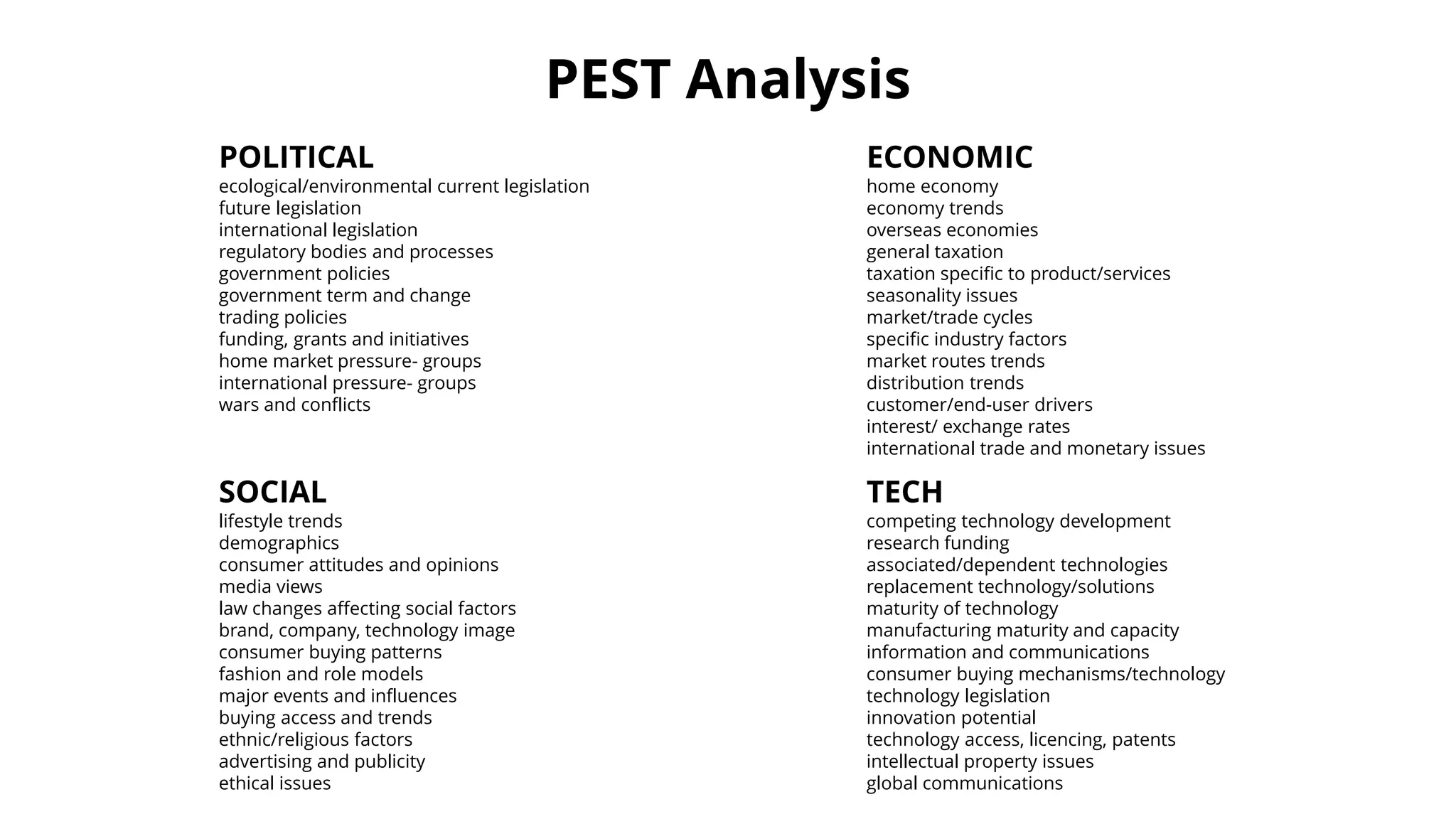 PEST Analysis
POLITICAL
ecological/environmental current legislation
future legislation
international legislation
regulatory bodies and processes
government policies
government term and change
trading policies
funding, grants and initiatives
home market pressure- groups
international pressure- groups
wars and conflicts
ECONOMIC
home economy
economy trends
overseas economies
general taxation
taxation specific to product/services
seasonality issues
market/trade cycles
specific industry factors
market routes trends
distribution trends
customer/end-user drivers
interest/ exchange rates
international trade and monetary issues
SOCIAL
lifestyle trends
demographics
consumer attitudes and opinions
media views
law changes affecting social factors
brand, company, technology image
consumer buying patterns
fashion and role models
major events and influences
buying access and trends
ethnic/religious factors
advertising and publicity
ethical issues
TECH
competing technology development
research funding
associated/dependent technologies
replacement technology/solutions
maturity of technology
manufacturing maturity and capacity
information and communications
consumer buying mechanisms/technology
technology legislation
innovation potential
technology access, licencing, patents
intellectual property issues
global communications
 