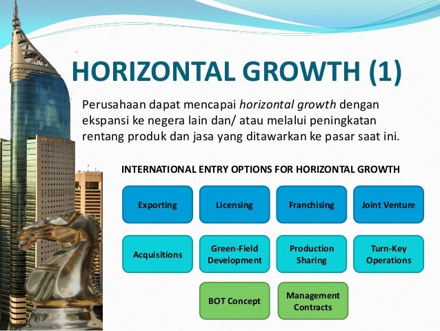 international entry options for horizontal growth Starbucks is in a growth market early entry into the market of these countries is a key to winning over the large there are plenty of options for. international entry options for horizontal growth Starbucks is in a growth market early entry into the market of these countries is a key to winning over the large there are plenty of options for.