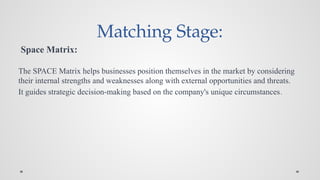 Matching Stage:
Space Matrix:
The SPACE Matrix helps businesses position themselves in the market by considering
their internal strengths and weaknesses along with external opportunities and threats.
It guides strategic decision-making based on the company's unique circumstances.
 