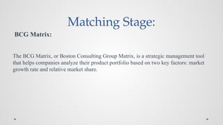 Matching Stage:
BCG Matrix:
The BCG Matrix, or Boston Consulting Group Matrix, is a strategic management tool
that helps companies analyze their product portfolio based on two key factors: market
growth rate and relative market share.
 