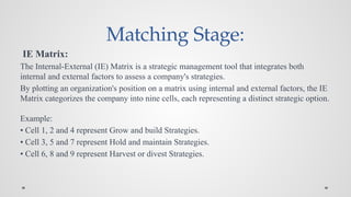 Matching Stage:
IE Matrix:
The Internal-External (IE) Matrix is a strategic management tool that integrates both
internal and external factors to assess a company's strategies.
By plotting an organization's position on a matrix using internal and external factors, the IE
Matrix categorizes the company into nine cells, each representing a distinct strategic option.
Example:
• Cell 1, 2 and 4 represent Grow and build Strategies.
• Cell 3, 5 and 7 represent Hold and maintain Strategies.
• Cell 6, 8 and 9 represent Harvest or divest Strategies.
 