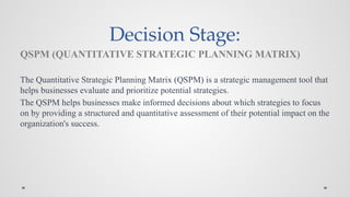 Decision Stage:
QSPM (QUANTITATIVE STRATEGIC PLANNING MATRIX)
The Quantitative Strategic Planning Matrix (QSPM) is a strategic management tool that
helps businesses evaluate and prioritize potential strategies.
The QSPM helps businesses make informed decisions about which strategies to focus
on by providing a structured and quantitative assessment of their potential impact on the
organization's success.
 