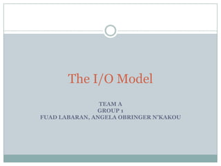 The I/O Model TEAM A GROUP 1  FUAD LABARAN, ANGELA OBRINGER N’KAKOU 