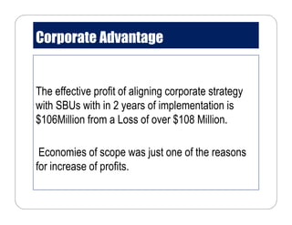 Corporate Advantage
The effective profit of aligning corporate strategy
with SBUs with in 2 years of implementation is
$106Million from a Loss of over $108 Million.
Economies of scope was just one of the reasons
for increase of profits.
 