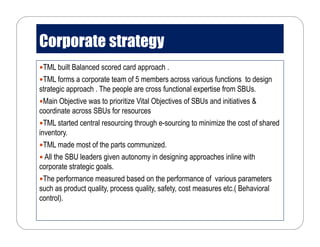 Corporate strategy
TML built Balanced scored card approach .
TML forms a corporate team of 5 members across various functions to design
strategic approach . The people are cross functional expertise from SBUs.
Main Objective was to prioritize Vital Objectives of SBUs and initiatives &
coordinate across SBUs for resources
TML started central resourcing through e-sourcing to minimize the cost of shared
inventory.
TML made most of the parts communized.
All the SBU leaders given autonomy in designing approaches inline with
corporate strategic goals.
The performance measured based on the performance of various parameters
such as product quality, process quality, safety, cost measures etc.( Behavioral
control).
 