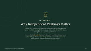 0 8 — C R E D I B I L I T Y
Why Independent Rankings Matter
Independent assessments help organizations gain external perspective,
improve credibility, identify best practices, enhance investor confidence, and
strengthen long-term competitiveness.
Frameworks like Global 100 also serve as useful educational resources for
sustainability professionals seeking to better understand performance
measurement and corporate sustainability trends.
CORPORATE SUSTAINABILITY BENCHMARKS 09
 