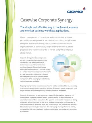 Casewise Corporate Synergy
The simple and effective way to implement, execute
and monitor business workflow applications.

Correct management of commercial and administrative workflow
processes has always been at the heart of a successful and profitable
enterprise. With the increasing need to maximize business return,
organizations must continuously adapt and improve their business
processes and workflows in order to remain competitive in today’s
global market.
                                                                                                          TMENT | PERSO                                    CESS
                                                                                                                                                                | ORGANI
                                                                                                 IN   VES               NN                           PRO
                                                                                                                                                                        ZAT
                                                                                                                                                                                      ION
                                                                                                                          EL
                                                                                            | IT                                                                                            | L
                                                                                        S                                                                                                       OC
                                                                                 D   EL

Corporate Synergy from Casewise provides
                                                                             O




                                                                                                                                                                                                 AT
                                                                            M




                                                                                                                                                                                                       IO
                                                                     E




                                                                                                                                                                                                         N
                                                                  NC




                                                                                                                                                                                                               | D
                                                                        E




you with a comprehensive business process
                                                                     ER




                                                                                                                                                                                                     TA            A
                                                       STRATEGY | REF




                                                                                                                                                                                                        | APPLICATION | T
management suite granting the ability to                                                                                                                    BUSINESS
                                                                                              ENTERPRISE                                                    PROCESS
                                                                                             ARCHITECTURE                                                   ANALYSIS
implement, execute and monitor business
                                                                                                                                    CORPORATE
                                                                     SS




workflows. Based on Microsoft’s Windows
                                                                 INE




                                                                                                                                                                                                                          EC
                                                                                                                                     SYNERGY
                                                              US




                                                                                                                                                                                                                            HN
                                                          | B




                                                                                                                                                                                                                              OL
Workflow Foundation platform, Corporate Synergy




                                                                                                                                                                                                                                 OG
                                                                            ES




                                                                                       C                                                                                                        Y
                                                                                     UR
                                                                                   SO
is a solid, stable and scalable solution which works
                                                                                 RE


                                                                                                                                     BUSINESS
in a web environment and provides a strategic                                                                                        PROCESS
                                                                                                                                     MODELING
technology for organizational business process
management (BPM) enabling improved efficiency,
                                                                                                                                                                               IZ E
                                                                                                         M




                                                                                                                                                                            IM
                                                                                                          OD




                                                                                                             L
                                                                                                                                                                           PT
                                                                                                             E




                                                                                                                 |                                                         O
responsiveness and profitability.                                                                                    IM
                                                                                                                          PL
                                                                                                                               EM                           NIT
                                                                                                                                                                  OR
                                                                                                                                                                       |

                                                                                                                                    ENT                 O
                                                                                                                                          | EXECUTE | M




Requiring no programming or database expertise, the solution provides added value to existing
organizational management and operations by linking all necessary process components into a
single, enterprise wide platform providing unrivalled cost–benefit advantages.


Corporate Synergy offers an open environment, support for the very latest standards, and
an inbuilt ability to integrate between different systems, allowing for rapid construction of
organization-wide workflows and systems. The system is constructed in three layers by storing
all data and definition records in an SQL Server database, operating the workflow engine by
objects managed in the application server, and constructing the user interface using .NET and
IIS application presented by the IE browser. This methodology insures performance, stability,
and scalability, while keeping software, hardware, maintenance, and development expenditure
to a minimum.
 