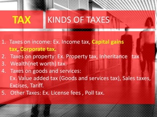 TAX
1. Taxes on income: Ex. Income tax, Capital gains
tax, Corporate tax.
2. Taxes on property: Ex. Property tax, Inheritance tax
3. Wealth(net worth) tax.
4. Taxes on goods and services:
Ex. Value added tax (Goods and services tax), Sales taxes,
Excises, Tariff.
5. Other Taxes: Ex. License fees , Poll tax.
KINDS OF TAXES
 