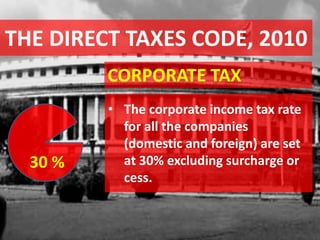 THE DIRECT TAXES CODE, 2010
CORPORATE TAX
• The corporate income tax rate
for all the companies
(domestic and foreign) are set
at 30% excluding surcharge or
cess.
30 %
 