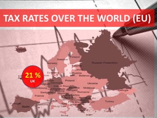 TAX RATES OVER THE WORLD (EU)
21 %
UK
 