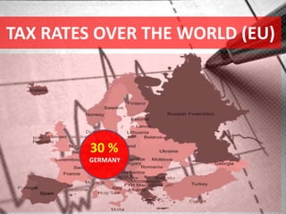 TAX RATES OVER THE WORLD (EU)
30 %
GERMANY
 