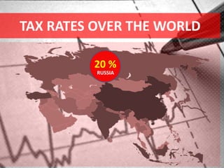 TAX RATES OVER THE WORLD
20 %
RUSSIA
 