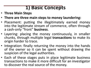 1) Basic Concepts
• Three Main Steps
• There are three main steps to money laundering:
• Placement: putting the illegitimately earned money
into the legitimate stream of commerce, often through
a cash-only “front” business.
• Layering: placing the money continuously, in smaller
chunks, through multiple legal transactions to make its
origin harder to trace.
• Integration: finally returning the money into the hands
of the owner so it can be spent without drawing the
suspicion of the legal authorities.
• Each of these stages puts in place legitimate business
transactions to make it more difficult for an investigator
to discover the real source of the money.
PRACTICAL QUESTIONS
 
