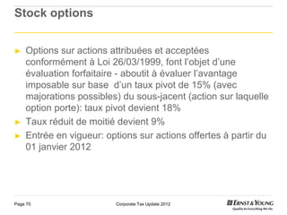 Stock options


►   Options sur actions attribuées et acceptées
    conformément à Loi 26/03/1999, font l‟objet d‟une
    ...