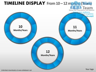 TIMELINE DISPLAY From 10 – 12 months (Years)



                      10                                      11
                Months/Years                              Months/Years




                                               12
                                           Months/Years




Unlimited downloads at www.slideteam.net
                                                                         Your logo
 
