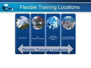 Flexible Training LocationsFlexible Training Locations