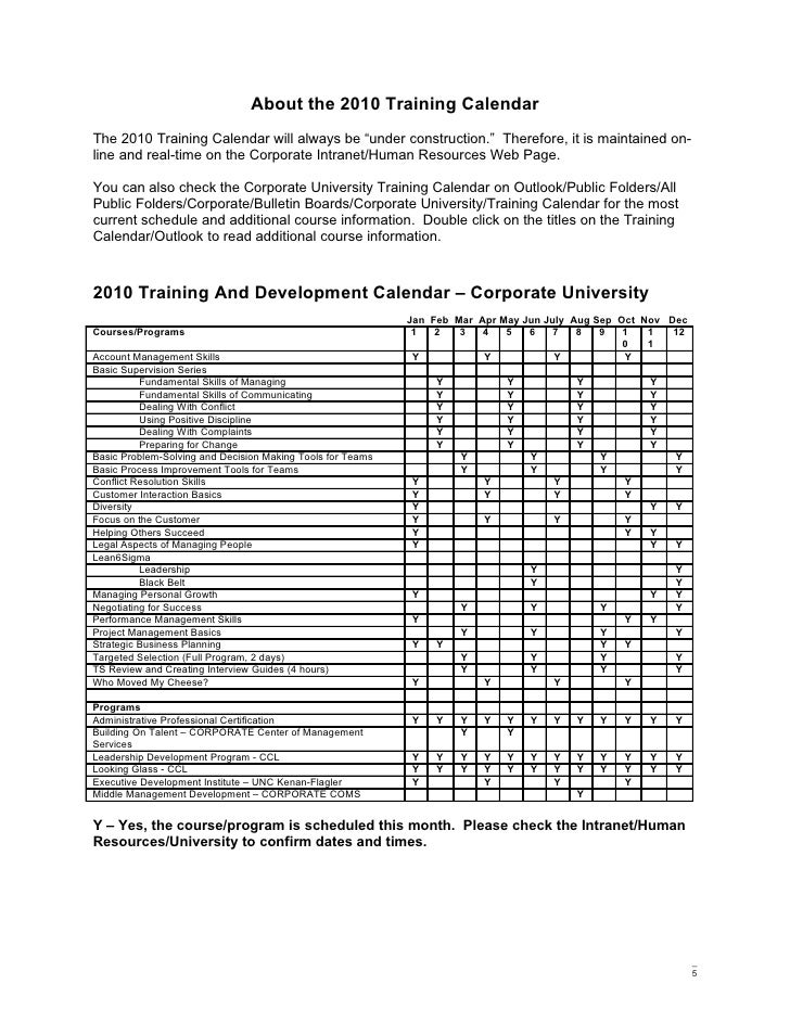 training outline template who often