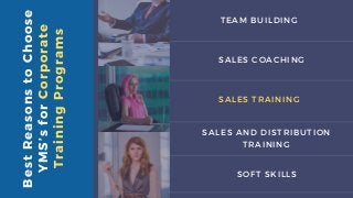 BestReasonstoChoose
YMS’sforCorporate
TrainingPrograms
TEAM BUILDING
SALES TRAINING
SALES COACHING
SALES AND DISTRIBUTION
TRAINING
SOFT SKILLS
 