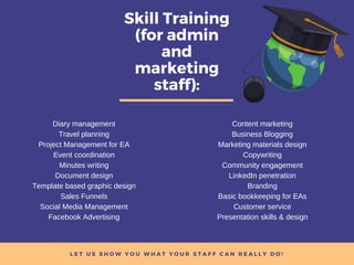 L E T U S S H O W Y O U W H A T Y O U R S T A F F C A N R E A L L Y D O !
Skill Training
(for admin
and
marketing
staff):
Diary management
Travel planning
Project Management for EA
Event coordination
Minutes writing
Document design
Template based graphic design
Sales Funnels
Social Media Management
Facebook Advertising
Content marketing
Business Blogging
Marketing materials design
Copywriting
Community engagement
LinkedIn penetration
Branding
Basic bookkeeping for EAs
Customer service
Presentation skills & design
 