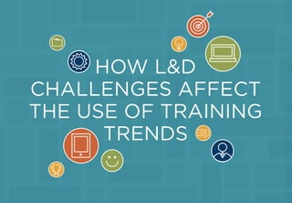 HOW L&D
CHALLENGES AFFECT
THE USE OF TRAINING
TRENDS
 